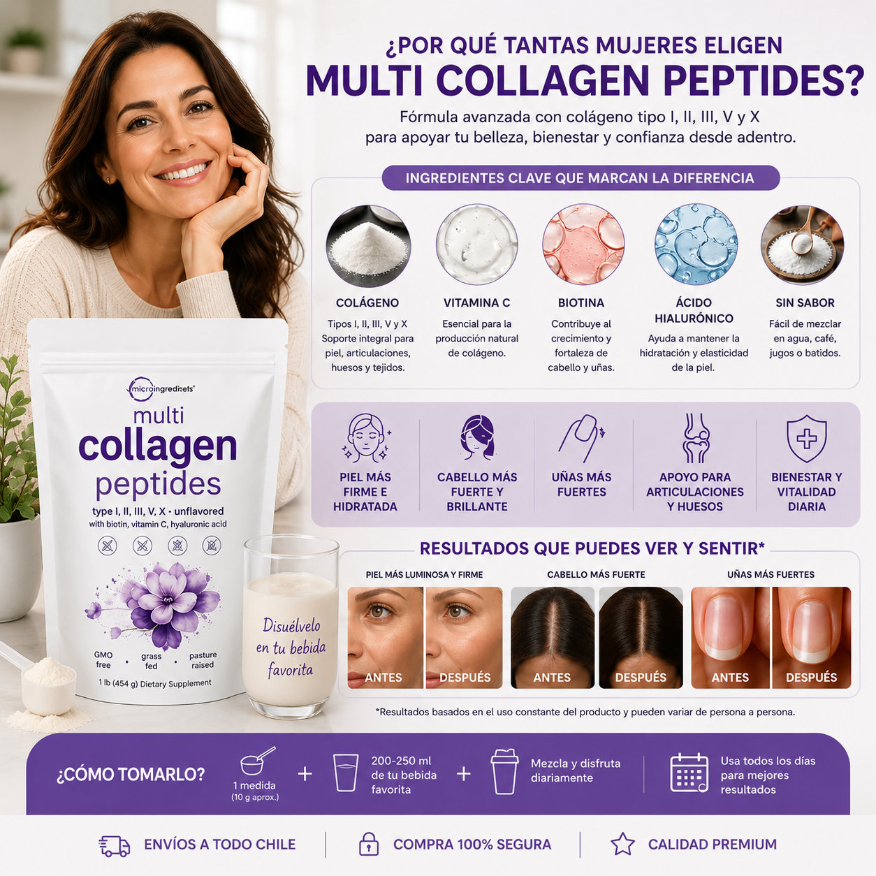 Collagen Peptides Multi / Apoya tu belleza y bienestar desde el interior.